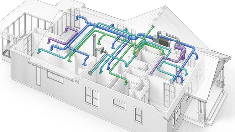 تصميم أنظمة التكييف للمباني والمنشآت الصناعية باستخدام Revit وHAP