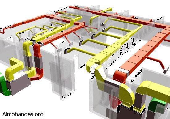 تصميم والإشراف على أعمال الميكانيك والتكييف (HVAC)