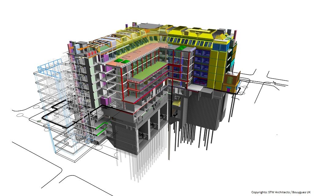 نمذجة معلومات البناء (BIM)