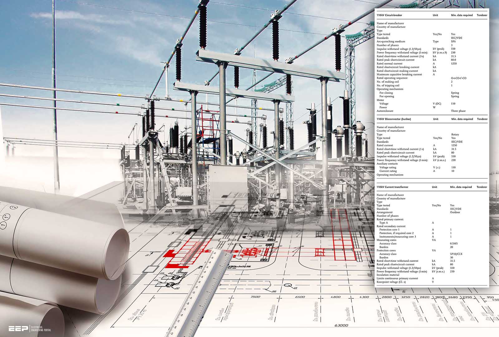 خدمات هندسية متكاملة في التصميم والتنفيذ والإشراف الكهربائي