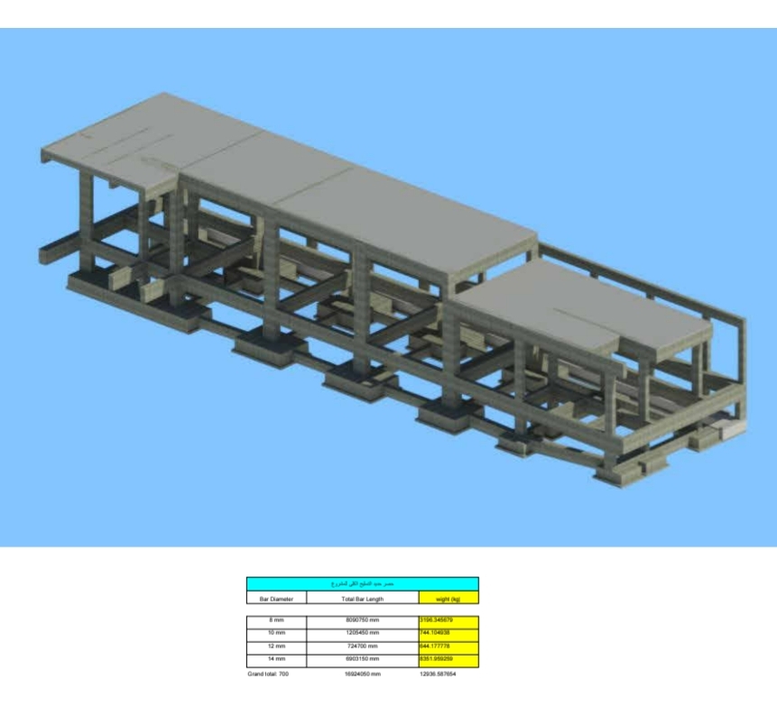 عمل لوحات shop drawings